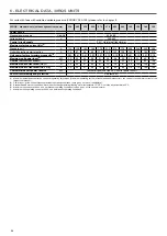 Preview for 24 page of Carrier AquaSnap Touch Pilot Junior 30RQS Installation, Operation And Maintenance Instructions