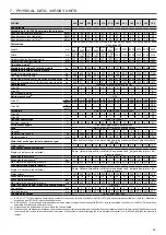 Preview for 25 page of Carrier AquaSnap Touch Pilot Junior 30RQS Installation, Operation And Maintenance Instructions