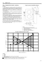 Preview for 43 page of Carrier AquaSnap Touch Pilot Junior 30RQS Installation, Operation And Maintenance Instructions