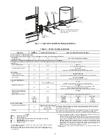 Предварительный просмотр 13 страницы Carrier AQUAZONE 50HQL072-120 Installation, Start-Up And Service Instructions Manual