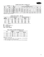 Preview for 21 page of Carrier AQUAZONE 50KQL07-19 Product Data