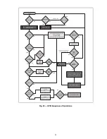 Preview for 25 page of Carrier Aquazone 50PCD Installation, Start-Up And Service Instructions Manual