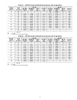 Preview for 31 page of Carrier Aquazone 50PCD Installation, Start-Up And Service Instructions Manual