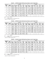 Preview for 29 page of Carrier AQUAZONE 50PCH Installation And Service Instructions Manual