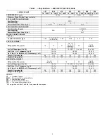 Preview for 4 page of Carrier Aquazone 50PCH007 Installation, Start-Up And Service Instructions Manual