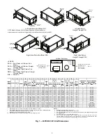 Preview for 6 page of Carrier Aquazone 50PCH007 Installation, Start-Up And Service Instructions Manual