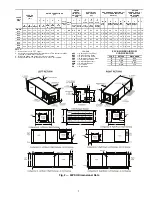 Предварительный просмотр 5 страницы Carrier AQUAZONE 50PSD006 Installation And Service Instructions Manual