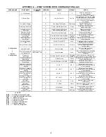 Preview for 62 page of Carrier AQUAZONE 50PSD006 Installation And Service Instructions Manual