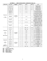 Preview for 56 page of Carrier AQUAZONE 50PTD026 Installation And Service Instructions Manual