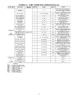 Preview for 59 page of Carrier AQUAZONE 50PTD026 Installation And Service Instructions Manual