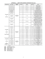 Preview for 57 page of Carrier AQUAZONE 50PTH Installation, Start-Up And Service Instructions Manual