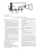 Preview for 31 page of Carrier Aquazone 50PTH024 Installation, Start-Up And Service Instructions Manual