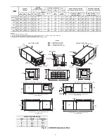 Предварительный просмотр 7 страницы Carrier AQUAZONE 50RHC Installation And Service Instructions Manual