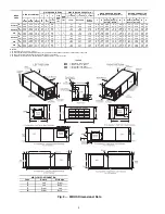 Предварительный просмотр 8 страницы Carrier AQUAZONE 50RHC Installation And Service Instructions Manual