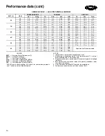 Preview for 16 page of Carrier AQUAZONE 50RHC006-060 Product Data