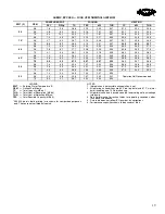 Preview for 19 page of Carrier AQUAZONE 50RHC006-060 Product Data