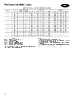 Preview for 20 page of Carrier AQUAZONE 50RHC006-060 Product Data