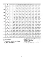 Preview for 20 page of Carrier AQUAZONE 50RTP03-20 Installation And Service Instructions Manual