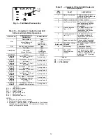 Preview for 24 page of Carrier Aquazone 50RWS036-360 Installation, Start-Up And Service Instructions Manual