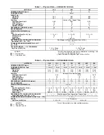 Preview for 3 page of Carrier AQUAZONE VQL Installation, Start-Up And Service Instructions Manual