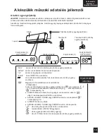 Предварительный просмотр 55 страницы Carrier AR TXHQA Series Owner'S Manual & Installation Manual