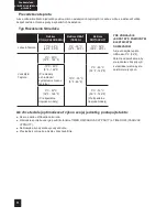 Preview for 182 page of Carrier AR TXHQA Series Owner'S Manual & Installation Manual