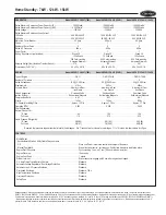 Preview for 3 page of Carrier ASPAS1CCA007 Specifications