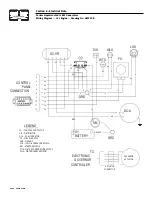 Preview for 28 page of Carrier ASPAS1CCL015 Owner'S Manual