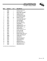 Preview for 47 page of Carrier ASPAS1CCL025 Owner'S Manual