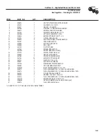 Preview for 41 page of Carrier ASPAX1CCA015 Installation And Owner'S Manual