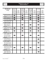 Preview for 21 page of Carrier ASPDA1CCL045 Owner'S Manual