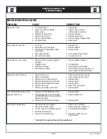 Preview for 23 page of Carrier ASPDA1CCL045 Owner'S Manual