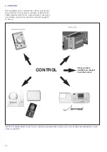 Preview for 22 page of Carrier Atmosphera 42EM A Series Manual