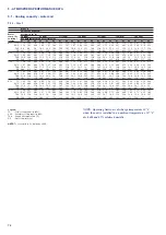 Предварительный просмотр 28 страницы Carrier Atmosphera 42EM A Series Manual