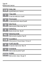 Preview for 2 page of Carrier B Series Installation Manual