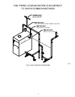 Предварительный просмотр 9 страницы Carrier B Series Installation, Start-Up, And Operating Instructions Manual