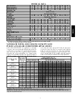 Предварительный просмотр 3 страницы Carrier Base 24ABA3 Product Data