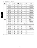 Предварительный просмотр 8 страницы Carrier Base 24ABA3 Product Data