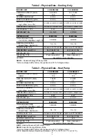 Preview for 3 page of Carrier BCC018 Installation, Start-Up And Service Instructions Manual