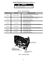 Предварительный просмотр 14 страницы Carrier BCC018 Installation, Start-Up And Service Instructions Manual