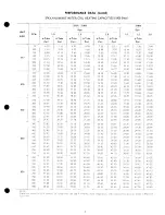 Preview for 5 page of Carrier BLOW-THRU 37KM User Manual