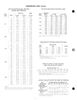 Preview for 6 page of Carrier BLOW-THRU 37KM User Manual