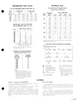 Preview for 7 page of Carrier BLOW-THRU 37KM User Manual