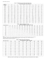 Preview for 6 page of Carrier bryant 315S Installation Instructions Manual