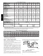 Preview for 8 page of Carrier bryant 577C-C Installation Instructions Manual