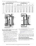 Preview for 9 page of Carrier bryant 915SB Installation, Start-Up, Operating And Service And Maintenance Instructions