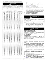 Preview for 50 page of Carrier bryant 915SB Installation, Start-Up, Operating And Service And Maintenance Instructions