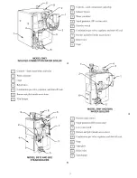 Предварительный просмотр 3 страницы Carrier BS1 User'S Information Manual