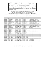 Preview for 2 page of Carrier BT30RF- EXPR Service & Installation Manual