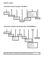 Preview for 5 page of Carrier BT30RF- EXPR Service & Installation Manual